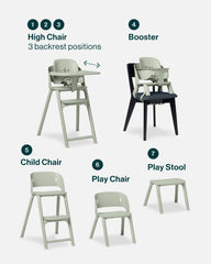 The Chair II