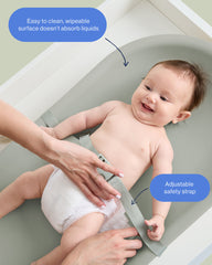 Wipeable Changing Pad